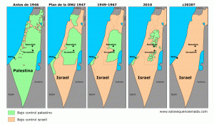 Historia de Israel